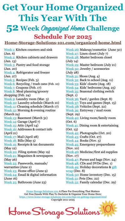 Free printable list of the 52 Weeks To An Organized Home Challenges for 2025. Join others who are getting their homes organized one week at a time! {on Home Storage Solutions 101} #OrganizedHome #Organization #Organized