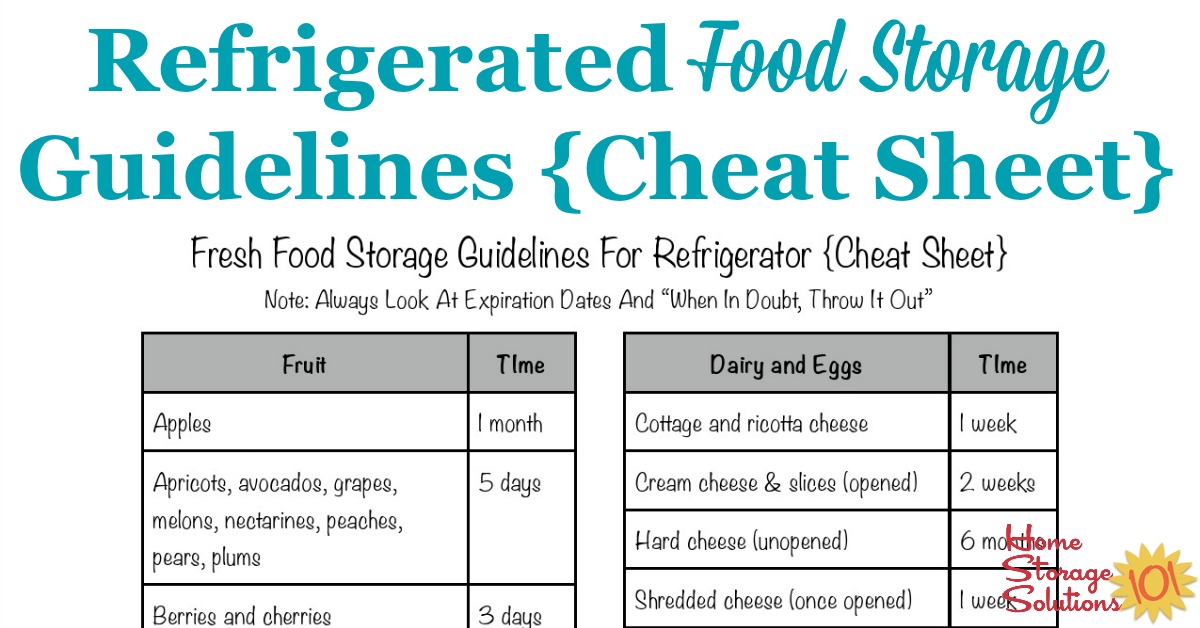 Food Storage Guidelines Facebook Image 2 Extra Large 