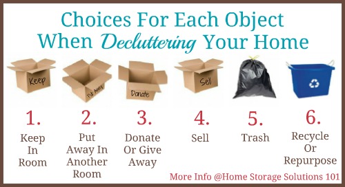 https://www.home-storage-solutions-101.com/image-files/how-to-declutter-choices-collage.jpg