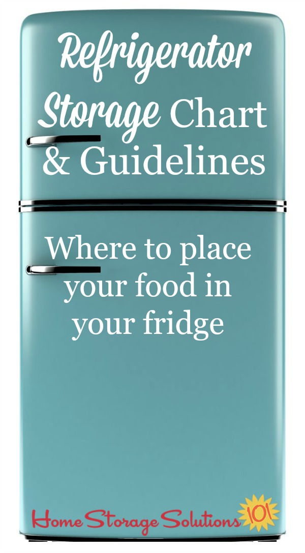 Refrigerator Storage Chart Guidelines Where To Place Your Food In Your Fridge