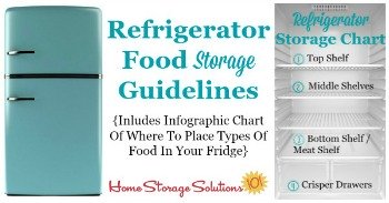 https://www.home-storage-solutions-101.com/image-files/xrefrigerator-storage-chart-facebook-image-small.jpg.pagespeed.ic.yZi9SeMwj4.jpg