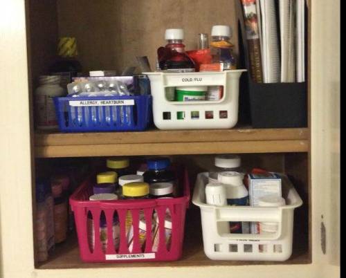 Storing & Organizing Your Medicines The Right Way At Home - Style Degree